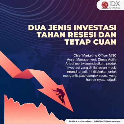 Dua Jenis Investasi Tahan Resesi dan Tetap Cuan, Cocok Buat Milenial. (Foto: Tim Digital Marketing IDX Channel).