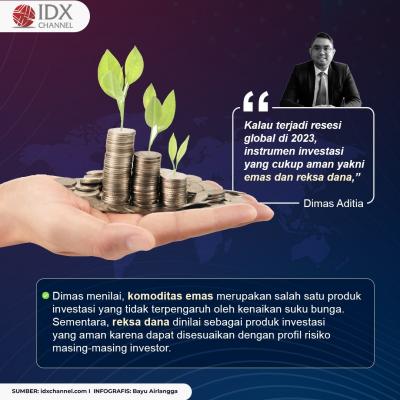 Dua Jenis Investasi Tahan Resesi dan Tetap Cuan, Cocok Buat Milenial. (Foto: Tim Digital Marketing IDX Channel).