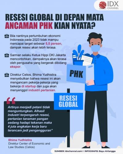 Resesi Global di Depan Mata, Ancaman PHK Kian Nyata? (Foto: Tim Digital Marketing IDX Channel).