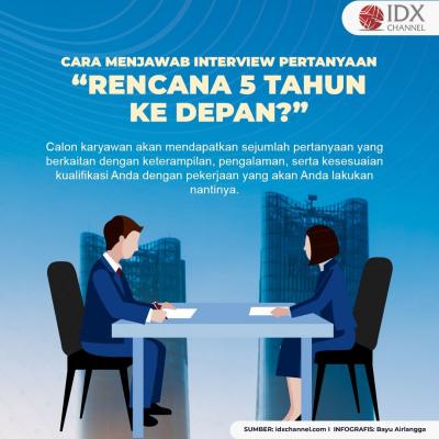 Cara Menjawab Interview Pertanyaan “Rencana 5 Tahun ke Depan?” Dengan Benar. (Foto: Tim Digital Marketing IDX Channel).