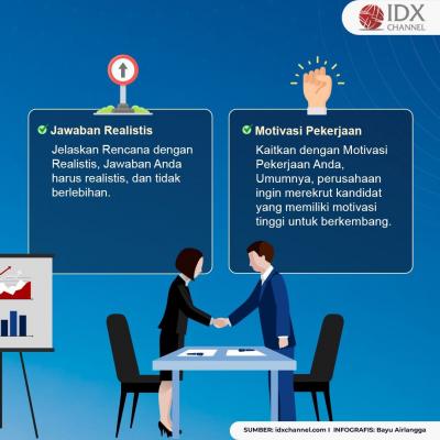 Cara Menjawab Interview Pertanyaan “Rencana 5 Tahun ke Depan?” Dengan Benar. (Foto: Tim Digital Marketing IDX Channel).