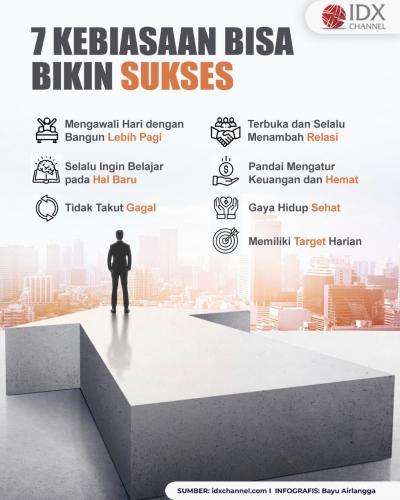 7 Kebiasaan yang Bikin Sukses, Patut Dicontoh. (Foto: Tim Digital Marketing IDX Channel).