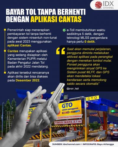 Bayar Tol Tanpa Berhenti Mulai 2023, Begini Cara Gunakan Aplikasinya. (Foto: Tim Digital Idx Channel)