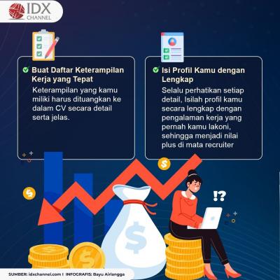 Tujuh Tips Cepat Dapat Kerja di Tengah Ancaman Resesi. (Foto: Tim Digital Idx Channel)