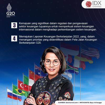 Dunia dalam Bahaya, Ini Enam Langkah Menkeu dan Bank Sentral G20. (Foto: Tim Digital IDX Channel)