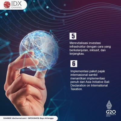 Dunia dalam Bahaya, Ini Enam Langkah Menkeu dan Bank Sentral G20. (Foto: Tim Digital IDX Channel)
