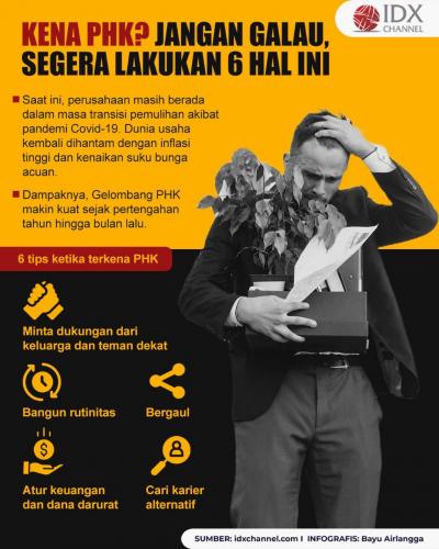 Kena PHK? Jangan Galau Akut, Segera Lakukan Enam Hal Ini. (Foto: Tim Digital IDX Channel)