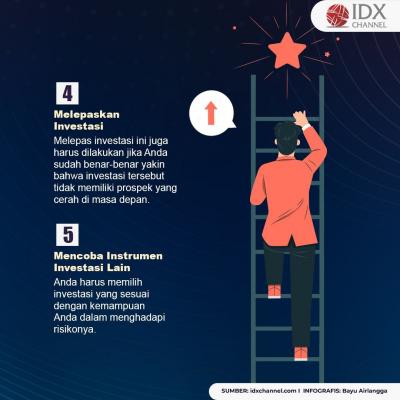 Ini 5 Hal yang Harus Dilakukan saat Investasi Rugi, Jangan Panik. (Foto: Tim Digital IDX Channel)