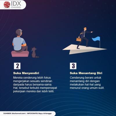 5 Kebiasaan Tak Wajar Orang Ber-IQ Tinggi, Adakah dalam Diri Anda?. (Foto: Tim Digital IDX Channel)