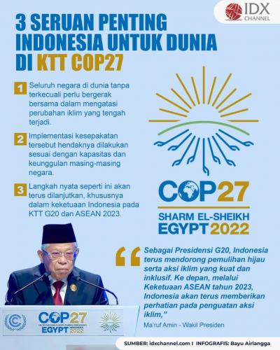 Ini Tiga Seruan Penting Indonesia untuk Dunia di KTT COP27. (Foto: Tim Digital IDX Channel)