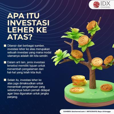 Apa Itu Investasi Leher ke Atas? Berikut Penjelasan serta Contohnya. (Foto: Tim Digital IDX Channel)