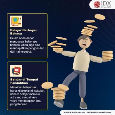 Apa Itu Investasi Leher ke Atas? Berikut Penjelasan serta Contohnya. (Foto: Tim Digital IDX Channel)