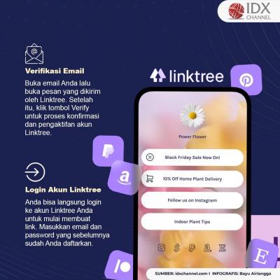 Cara Terbaru Membuat Linktree Untuk Bisnis Online 2022. (Foto : Tim Digital Marketing IDX Channel)