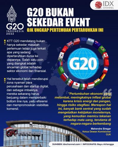 G20 Bukan Sekedar Event, OJK Ungkap Pertemuan Pertaruhkan Ini. (Foto : Tim Digital Marketing IDX Channel)