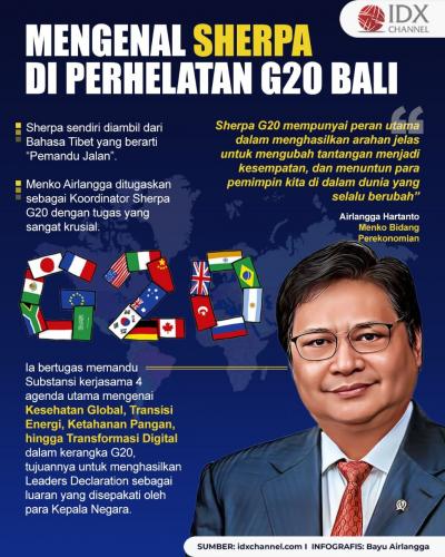 Mengenal Apa Itu Sherpa di Perhelatan G20 Bali. (Foto : Tim Digital Marketing IDX Channel)