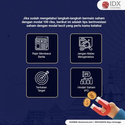 Intip Cara Berinvestasi Saham dengan Modal 100 Ribu. (Foto : Tim Digital Marketing IDX Channel)