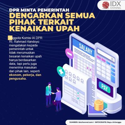 DPR Minta Pemerintah Dengarkan Semua Pihak Terkait Kenaikan Upah. (Foto : Tim Digital Marketing IDX Channel)