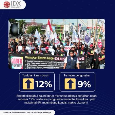 DPR Minta Pemerintah Dengarkan Semua Pihak Terkait Kenaikan Upah. (Foto : Tim Digital Marketing IDX Channel)
