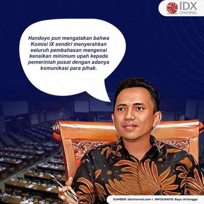 DPR Minta Pemerintah Dengarkan Semua Pihak Terkait Kenaikan Upah. (Foto : Tim Digital Marketing IDX Channel)