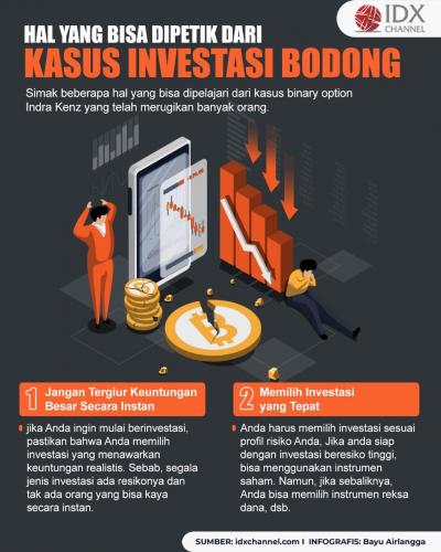 Ini Hal yang Bisa Dipetik dari Kasus Investasi Bodong. (Foto : Tim Digital Marketing IDX Channel)