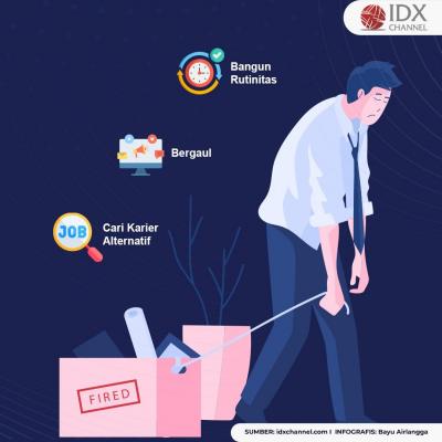 Kena PHK? Jangan Galau Akut, Segera Lakukan Enam Hal Ini. (Foto : Tim Digital Marketing IDX Channel)