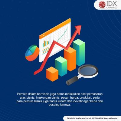 Manfaatkan Pesangon untuk Memulai Bisnis, Simak Tips Berikut Ini. (Foto : Tim Digital Marketing IDX Channel).