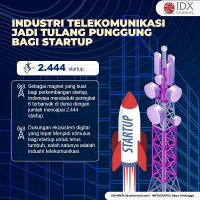 Industri Telekomunikasi Jadi Tulang Punggung bagi Startup. (Foto : Tim Digital Marketing IDX Channel)