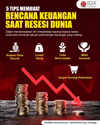 5 Tips Membuat Rencana Keuangan Saat Resesi Dunia. (Foto : Tim Digital Marketing IDX Channel)