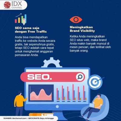 Bisa Jadi Investasi Jangka Panjang, Simak Tujuan SEO Dalam Bisnis. (Foto : Tim Digital Marketing IDX Channel)