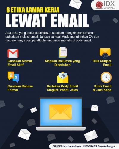 Dear Milenial, Lamar Kerja Lewat Email? Yuk Perhatikan Dulu Etikanya Berikut Ini. (Foto : Tim Digital Marketing IDX Channel)