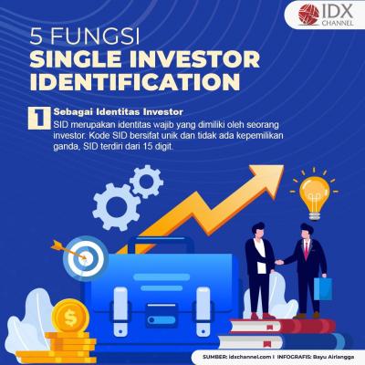 Masih Pemula? Kenali Lima Fungsi Single Investor Identification.