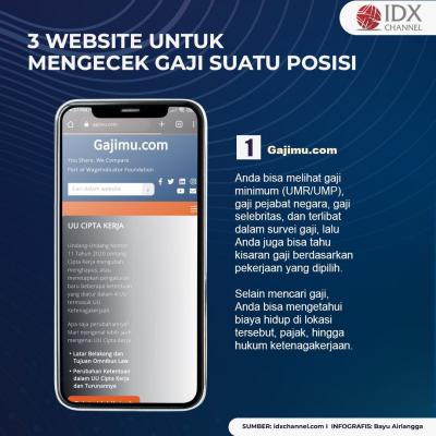 3 Website Membantu Cara Mengecek Gaji Suatu Posisi. (Foto : Tim Digital Marketing IDX Channel)