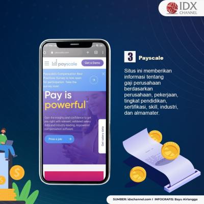 3 Website Membantu Cara Mengecek Gaji Suatu Posisi. (Foto : Tim Digital Marketing IDX Channel)