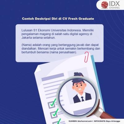 Mengenal Contoh Deskripsi Diri yang Cocok untuk Melamar Kerja. (Foto : Tim Digital Marketing IDX Channel)