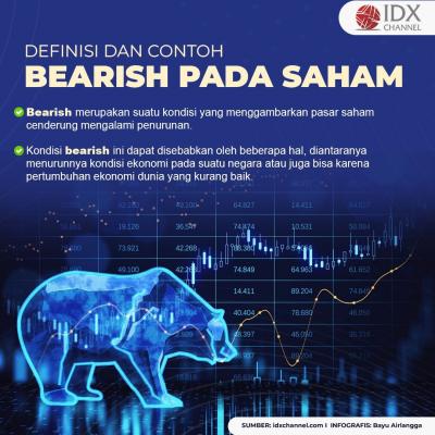 Apa Definisi dan Contoh Bearish Pada Saham. (Foto : Tim Digital Marketing IDX Channel)