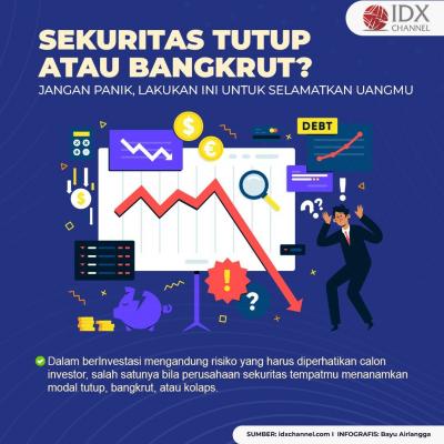 Sekuritas Tutup atau Bangkrut? Jangan Panik, Lakukan Ini untuk Selamatkan Uangmu. (Foto : Tim Digital Marketing IDX Channel)