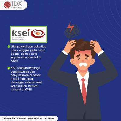 Sekuritas Tutup atau Bangkrut? Jangan Panik, Lakukan Ini untuk Selamatkan Uangmu. (Foto : Tim Digital Marketing IDX Channel)