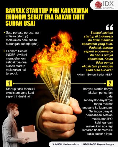 Banyak Startup PHK Karyawan, Ekonom Sebut Era Bakar Duit Sudah Usai. (Foto : Tim Digital Marketing IDX Channel)