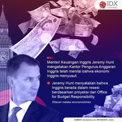 Kaleidoskop 2022: Sederet Negara yang Masuk Jurang Resesi. (Foto : Tim Digital Marketing IDX Channel)