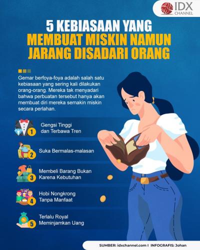 5 Kebiasaan yang Membuat Miskin Namun Jarang Disadari Orang. (FOTO : Tim Digital Marketing IDX Channel)