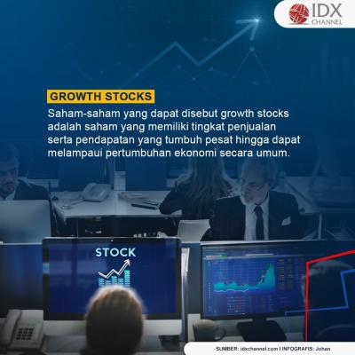 Ciri-Ciri Saham Growth Stocks, Lengkap Beserta Contohnya. (Foto : Tim Digital Marketing IDX Channel)