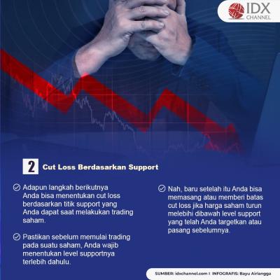 Investor Pemula Wajib Tahu, Inilah Strategi Cut Loss yang Efektif. (Foto : Tim Digital Marketing IDX Channel)