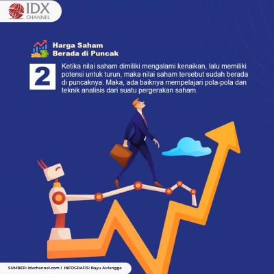 3 Tips Profit Taking, Kapan Waktu yang Tepat untuk Mengambil Keuntungan? (Foto : Tim Digital Marketing IDX Channel)
