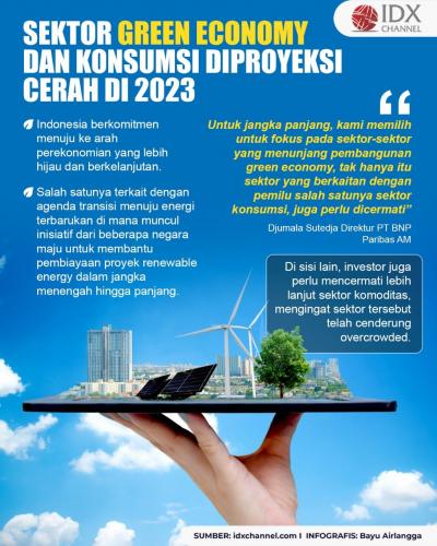 Sektor Green Economy dan Konsumsi Diproyeksi Cerah di 2023. (Foto : Tim Digital Marketing IDX Channel)