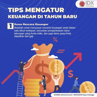 Inilah Beberapa Tips Mengatur Keuangan di Tahun Baru. (Foto : Tim Digital Marketing IDX Channel)