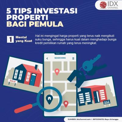 5 Tips Investasi Properti bagi Pemula yang Harus Diketahui. (Foto : Tim Digital Marketing IDX Channel)