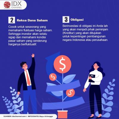 5 Pilihan Investasi Untuk Millenial yang Bisa Bikin Pensiun Dini. (Foto : Tim Digital Marketing IDX Channel)