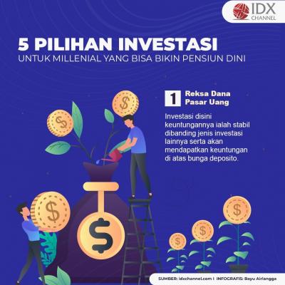 5 Pilihan Investasi Untuk Millenial yang Bisa Bikin Pensiun Dini. (Foto : Tim Digital Marketing IDX Channel)