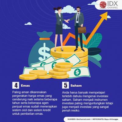 5 Pilihan Investasi Untuk Millenial yang Bisa Bikin Pensiun Dini. (Foto : Tim Digital Marketing IDX Channel)