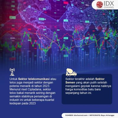 Meracik Porto Saham Pembawa Cuan di 2023. (Foto : Tim Digital Marketing IDX Channel)